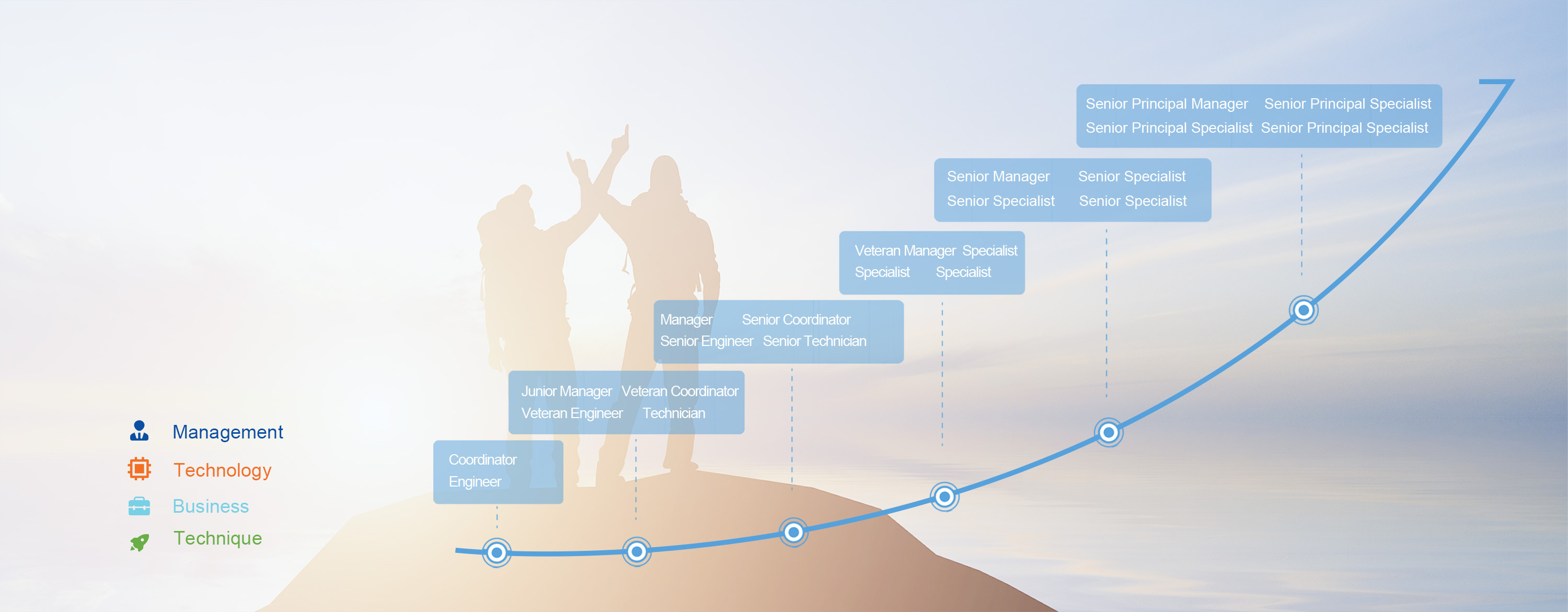 188bet亚洲体育博彩平台