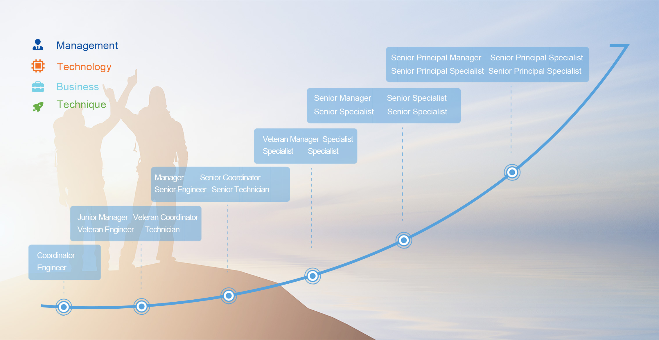 188bet亚洲体育博彩平台