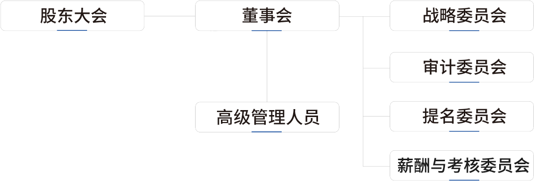 188bet亚洲体育博彩平台