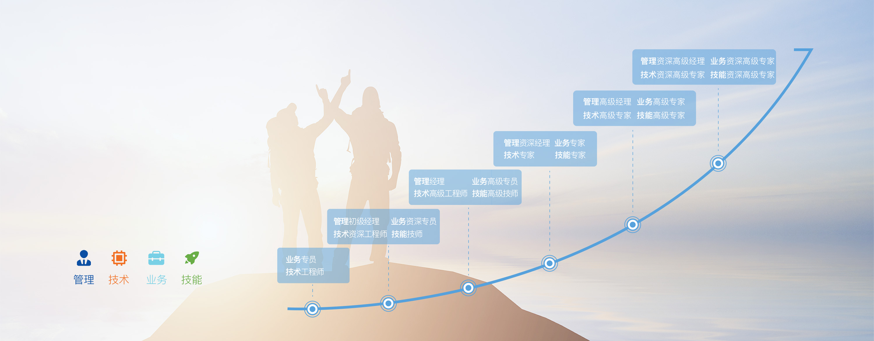 188bet亚洲体育博彩平台